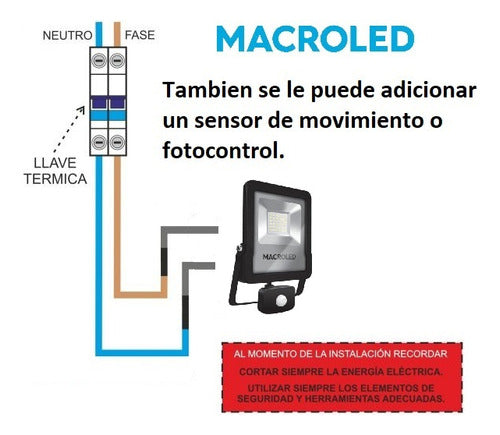 Macroled 20W LED Reflector Motion Sensor 6