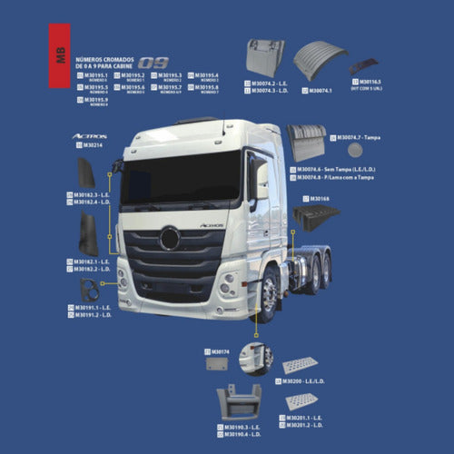 B & L Pisadera Infestribo Sup Izq P/mb Actros 2