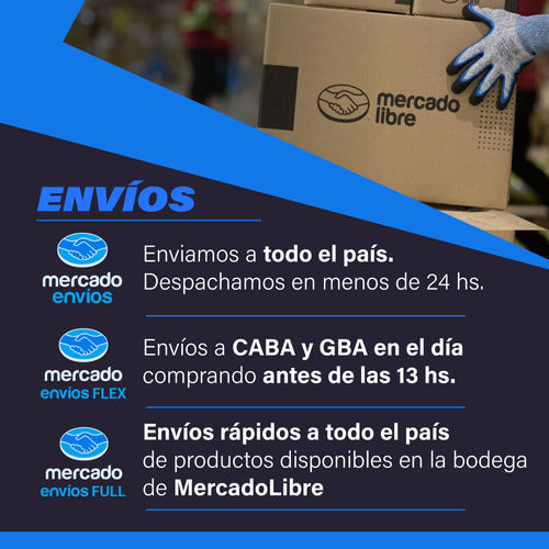 Caja P/ Termicas Embutir 8 Polos Con Riel Metalico 6