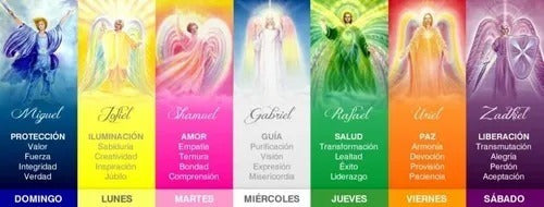 El Poder De Neptuno Set Semi-Precious Stones 7 Archangels 2