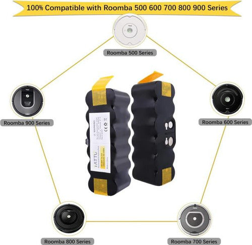 Tattu Batería P/ Irobot Roomba R Series Muchos Modelos! 3