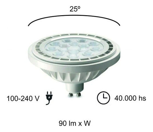 Macroled Led Lamp Ar111 Gu10 15W 220V Dimmable 3