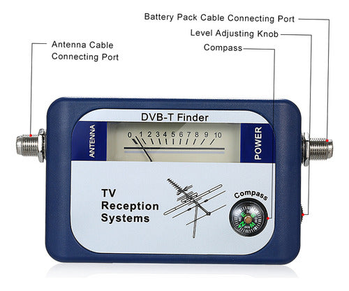 Localizador De Tv Via Satélite Sistemas De Tv Terrestre Dvb- 3