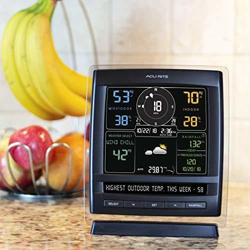 AcuRite 5-in-1 Wireless Weather Station 01517RM 2