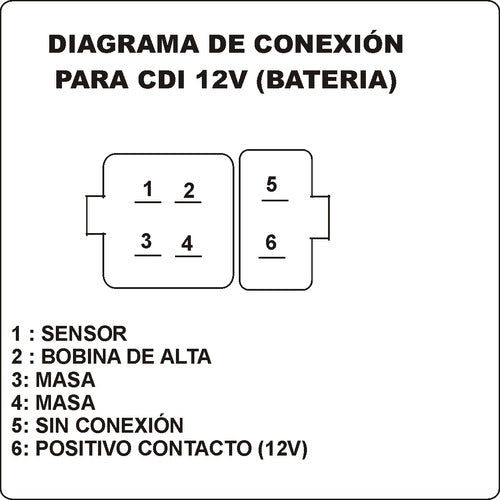 CDI Mondial MD 150 3