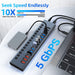 VANGREE USB 3.0/USB C Hub, 17-Port Multiport with 10 USB 7