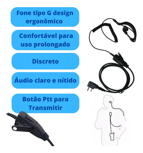 Fone De Ouvido Ptt Rádio Icom Ic-3fgx 3fgx G 4