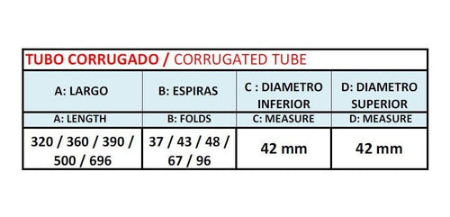 Tubos Corrugados / Fuelles Buco Sembradoras 10049 Nd - 500mm 1