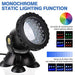 4 Luces De Estanque Con 36 Led 100% Impermeables Multicolor 3