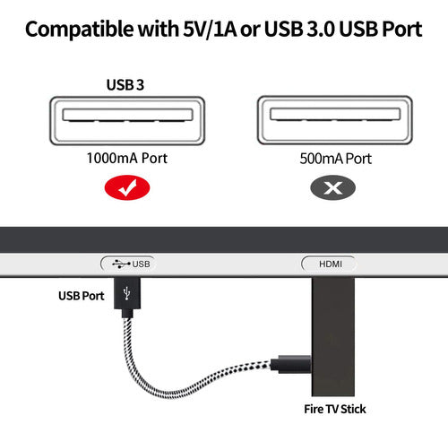 Cable Usb A Micro Usb Para Fire Stick 1