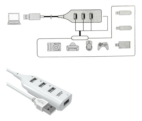 Hub Usb 4 Puertos Para Pc O Notebook Zapatilla Usb 2.0 6