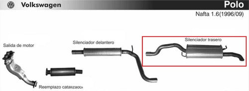 Volkswagen Polo Silencer 1