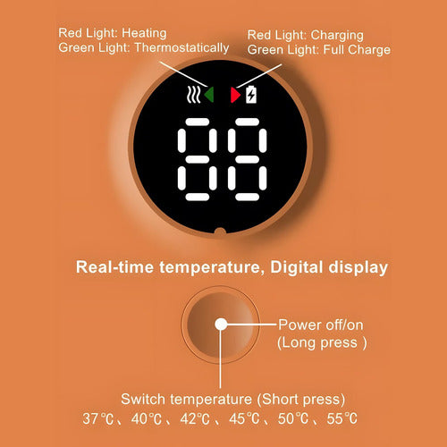 Aquecedor De Garrafas Portátil Flashstar Fast Heating Com Di 4