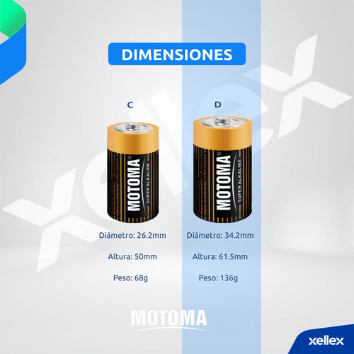 Motoma D Size Alkaline Battery Pack of 40 Units 1