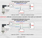 Intor Pressure Transmitter 0-10 V Thread 1/4BSP 0-50BAR 3