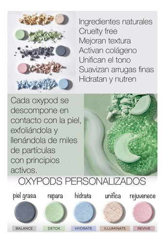 Pollogen Oxygeno, 3 Tratamientos Faciales En 1 (u.cav + Rf + Oxigeno) 6