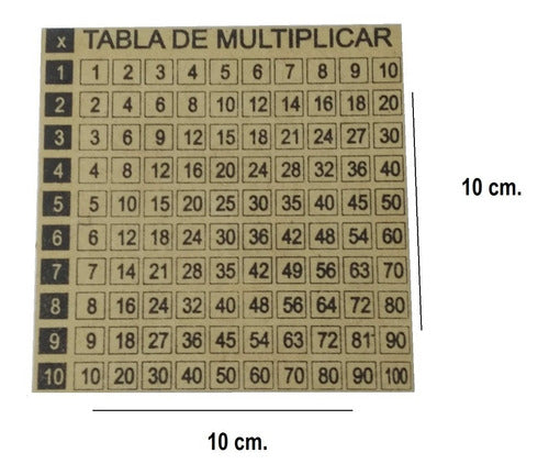 Multiplication Table - Mathematics - Montessori - Madmer 2