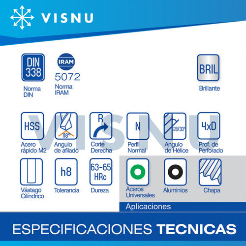 Ezeta Mecha De Acero Rapido 12mm Distribuidora Visnu 4