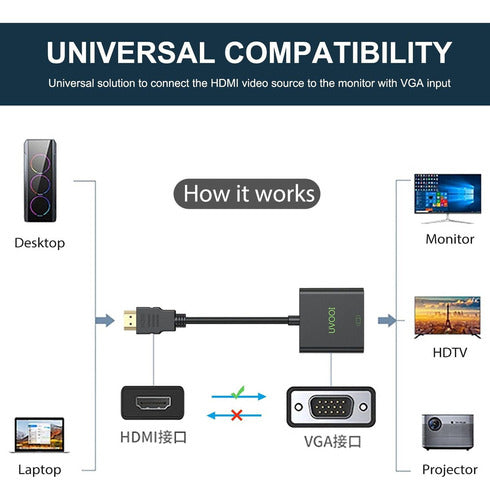 Uvooi HDMI to VGA Adapter, Pack of 10 Units 3