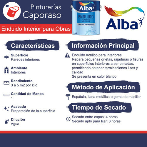 Alba Enduido Interior Std 1lts - Caporaso 1