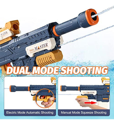 Electric Water Gun, Powerful Water Blasters for Adults 1