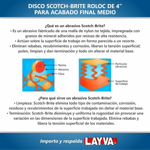 781590 Disco Scotch-brite Grano Medio Roloc 4'' 3m Layva 2