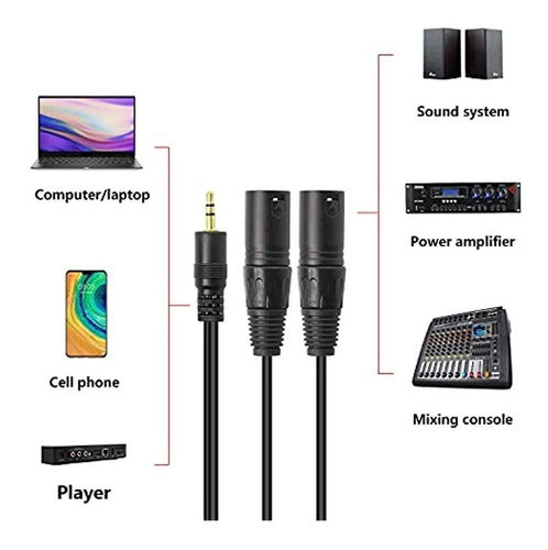 Xmsjsiy Cable Estéreo De 3,5 Mm A Xlr 1/8 Trs A 2 Xlr Macho 3