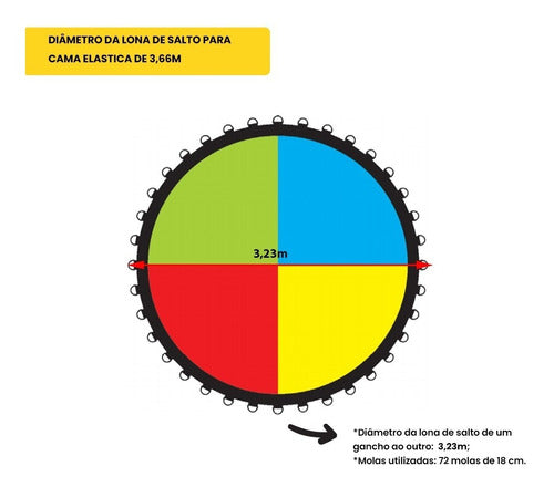 Lona De Salto Para Cama Elástica 3,70m Chicoplay Colorida 2