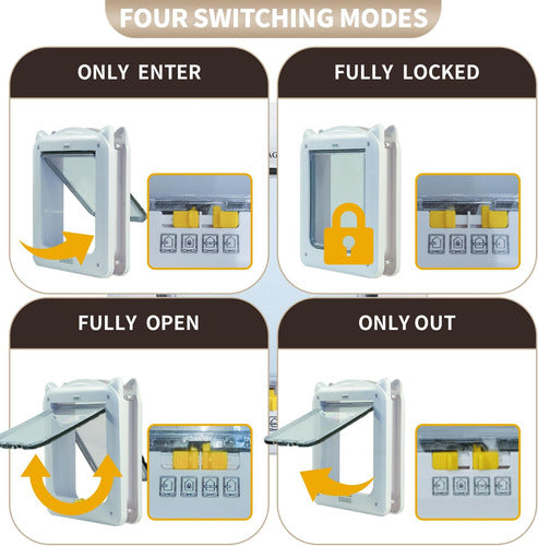 ZUAGI 4-Way Lock Pet Door 4