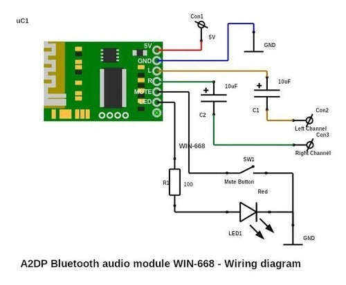 Candy-Ho Bluetooth 4.0 Stereo Audio Receiver Module + LED + 10uFx2u 5