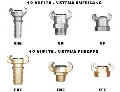 Alnat Acople Rápido Media Vuelta Europeo Hierro 1/2 PuLG Ehe050 2