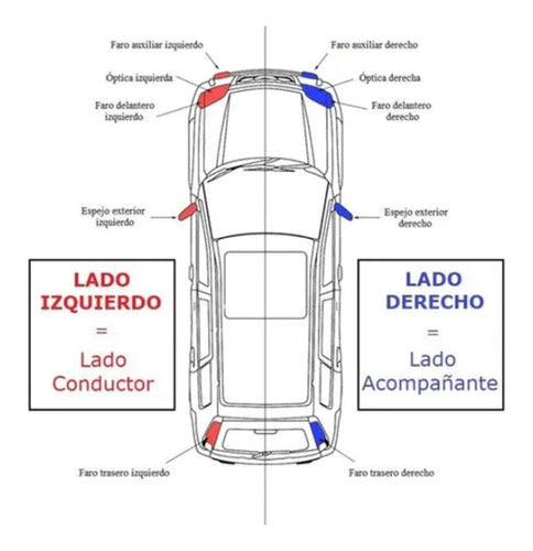 Guardaplast Delantero Derecho Renault Symbol - Original 3