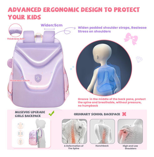 Mochila Jardin Infantes Con Adornos Liviana Diseño Ergo Lila 2