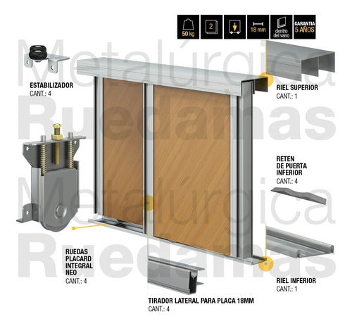 Kit Completo Frente Placard Ruedamas 2 Metros Placa 15mm 2