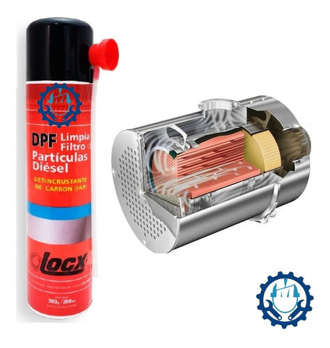 LOCX DPF Particulate Filter Cleaner for Diesel Vehicles 0