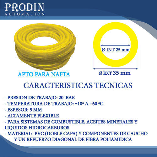 Tecnocom Manguera Para Hidrocarburos 25mm 1 Pulgada Pvc 1 Metro 1