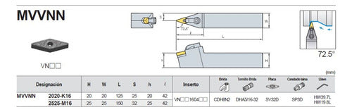 External Turning Insert Holder MVVNN 20mm 3