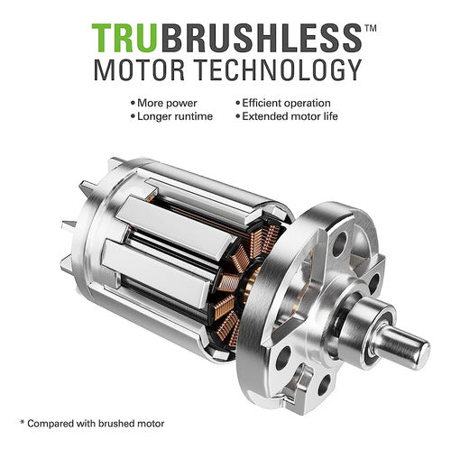 Greenworks 24v Trubrushless 1  Sierra Alternativa Compacta C 1