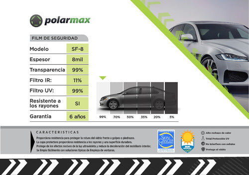 Polarmax Anti-Vandalism Security Film 200 Microns 3