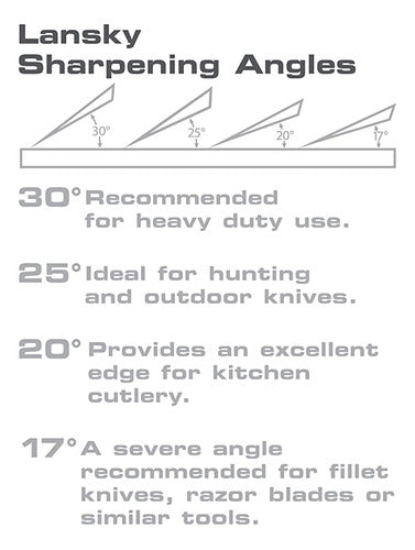 Lansky Universal Sharpening Tool LKUNV 4 Stone System 1