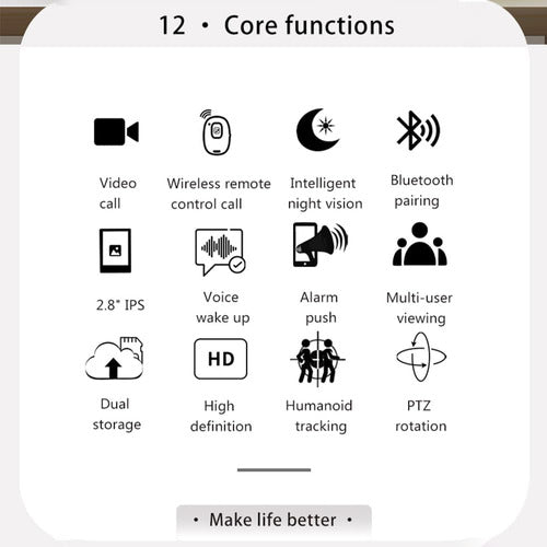 Camara Ip Hd App Con Pantalla Para Video Llamada 2