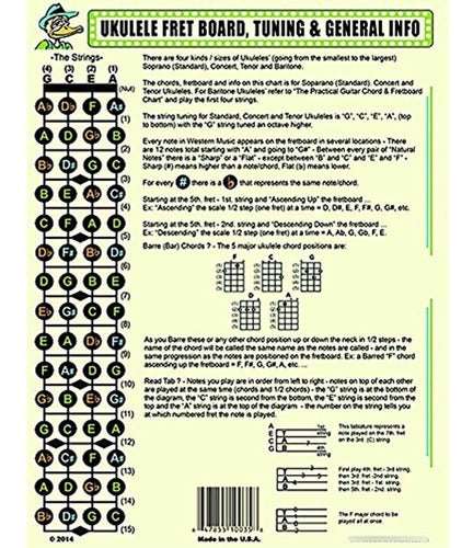 La Práctica Tabla De Acordes Y Trastes De Ukelele 1