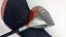 Palo De Golf Taylor Made 9.5 Titanium 2