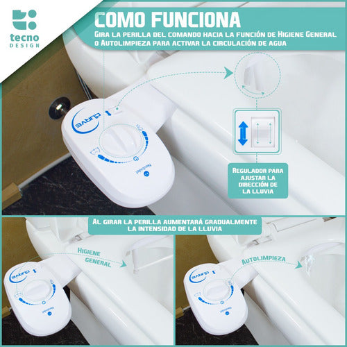 Bidet Para Inodoro Neobidet Curve Grifería Adaptable 1 Agua 2