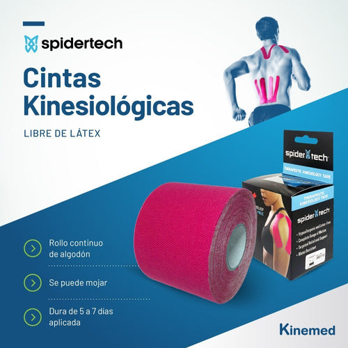 SpiderTech Kinesiology Tape Neuromuscular Spidertech / Pack of 6 14