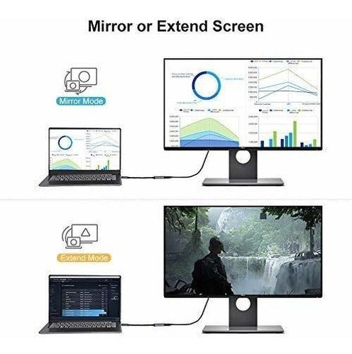 Adaptador Active Displayport 1.4 A Hdmi 2.0 4k@60hz 2k@144h 3