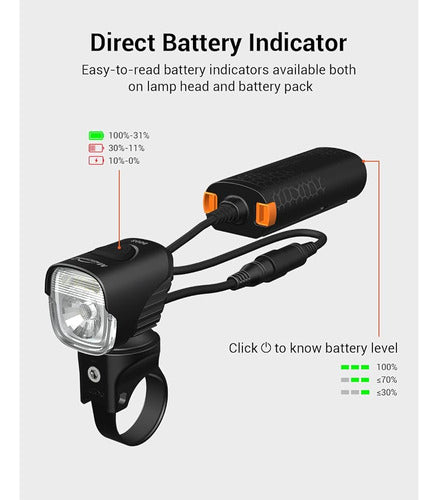 Luz Delantera Para Bicicleta Magicshine Mj 900s De 1500 Lúme 4