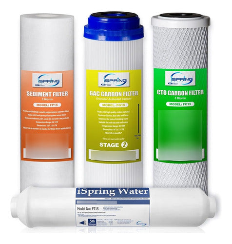 iSpring F4 Standard Reverse Osmosis Systems with Replacement Supply 0