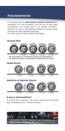 Balanceamento Dinâmico Pneus Moto Yamaha Tt-r 125 4