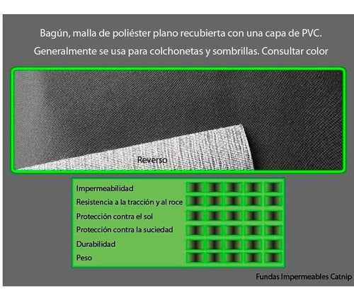 Funda Con Cierre Impermeable Para Garrafa De 10kg 2